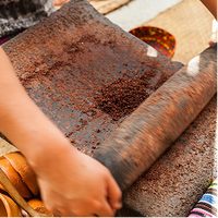 Experiencia de chocolate – San Juan La Laguna